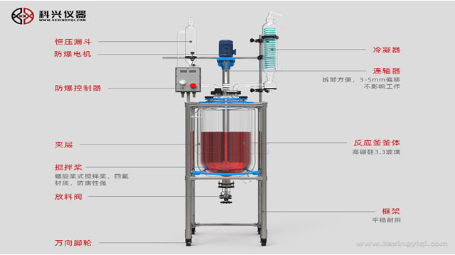 玻璃反應(yīng)釜升溫快，提高供熱率和提供工作效率